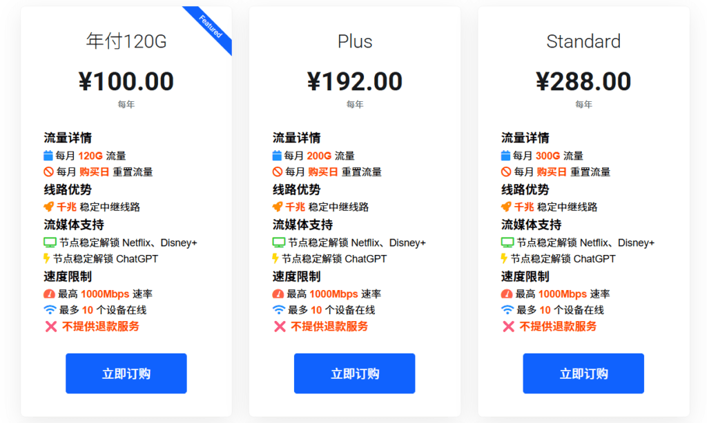 国外VPN推荐 - TizLink