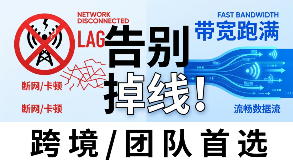 翻墙梯子怎么选？从几块钱到企业级专线，全方位避坑实测！